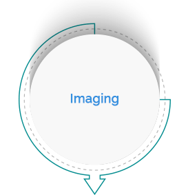 content-diagram images