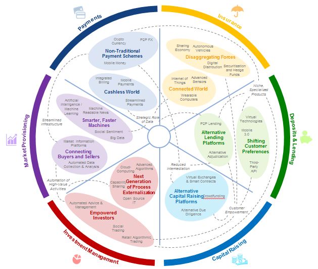 Echelon partners 