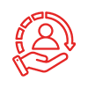 Why Intelliswift